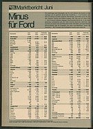 Seite 6 von auto motor und sport Nr. 17 / 1973