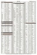 Seite 64 von AR Nr. 45 / 2001