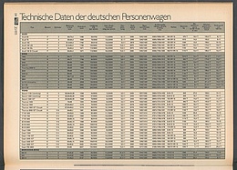 Seite 84 von auto motor und sport Nr. 20 / 1971