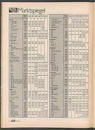Seite 26 von auto motor und sport Nr. 25 / 1971
