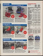 Seite 33 von auto motor und sport Nr. 25 / 2013