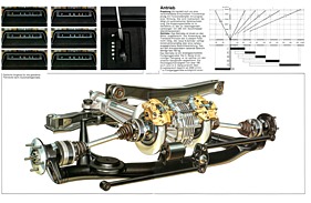 Alfa Romeo 6 - Verkaufsprospekt (1980) - Seite 9