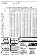 Seite 12 von AR Nr. 13 / 1948 vom 17.03