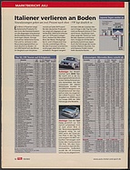 Seite 12 von Übersicht: auto motor und sport / Nr. 19 / 2003 - Titelseite