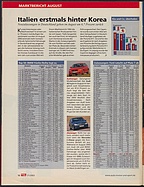 Seite 10 von Übersicht: auto motor und sport / Nr. 21 / 2003 - Titelseite