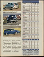 Seite 41 von Übersicht: auto motor und sport / Nr. 25 / 2003 - Titelseite