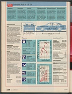 Seite 44 von Übersicht: auto motor und sport / Nr. 14 / 1994 - Titelseite