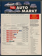 Seite 129 von Übersicht: auto motor und sport / Nr. 9 / 1999 - Titelseite