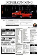 Seite 32 von AR Nr. 6 / 1988 vom 11.02