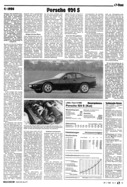 Testbericht: AR-Zeitung Nr. 4 / 1986 vom 30.Jan.1986 - Seite 17