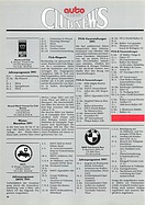 Page 48 of Auto exklusiv Nr. 1 / 1991