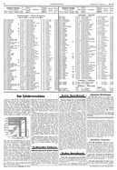 Seite 23 von AR Nr. 10 / 1943 vom 10.03