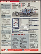 Seite 23 von auto motor und sport Nr. 18 / 2010