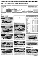 Seite 41 von AR Nr. 10 / 1968 vom 07.03