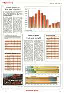 Seite 39 von AR Nr. 9 / 1997