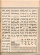 Seite 65 von auto motor und sport Nr. 1 / 1974