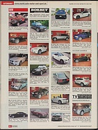 Page 94 of Übersicht: auto motor und sport / Nr. 20 / 2009 - Titelseite