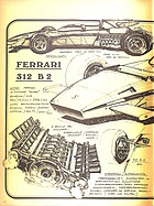 Seite 2 von Übersicht: Powerslide Nr. 4 / 1971 Titelseite