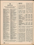 Seite 90 von auto motor und sport Nr. 19 / 1976