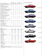 Prospekt Chevrolet Cavalier (1993) - Seite 23