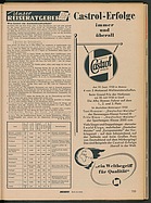 Seite 723 von Übersicht: Das Auto / Nr. 21 / 1950 - Titelseite