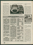 Seite 106 von Übersicht: auto motor und sport / Nr. 8 / 1986 - Titelseite