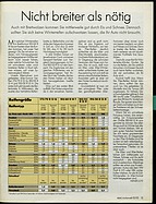Seite 13 von ADAC Motorwelt Nr. 10 / 1993 vom 01.10