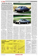 Testbericht: AR-Zeitung Nr. 32 / 1987 vom 06.Aug.1987 - Seite 17