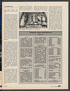 Seite 23 von Übersicht: auto motor und sport / Nr. 6 / 1985 - Titelseite