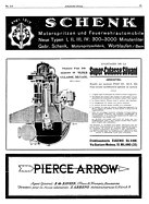 Seite 1008 von Illustrierte AR Nr. Doppelausgabe 5/6 / 1925 vom 01.06