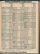 Seite 15 von auto motor und sport Nr. 18 / 1973