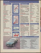 Seite 26 von Übersicht: auto motor und sport / Nr. 10 / 2003 - Titelseite