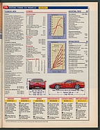 Seite 25 von Übersicht: auto motor und sport / Nr. 24 / 1996 - Titelseite