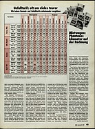 Seite 43 von ADAC Motorwelt Nr. 2 / 1985 vom 01.02