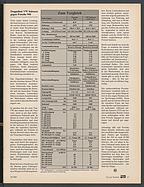 Seite 23 von Übersicht: auto motor und sport / Nr. 16 / 1985 - Titelseite