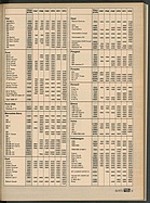 Seite 13 von auto motor und sport Nr. 18 / 1973