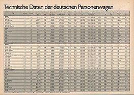 Seite 106 von auto motor und sport Nr. 21 / 1970