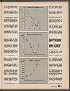Seite 27 von Übersicht: auto motor und sport / Nr. 16 / 1985 - Titelseite