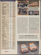 Seite 46 von Übersicht: auto motor und sport / Nr. 8 / 2006 - Titelseite