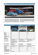 Seite 21 von SwissClassics Nr. 3 / 2017