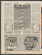 Seite 36 von Übersicht: auto motor und sport / Nr. 22 / 1985 - Titelseite