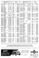 Page 71 of AR Nr. 22 / 1981 vom 05/21