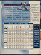 Seite 140 von Übersicht: auto motor und sport / Nr. 20 / 1996 - Titelseite