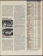 Seite 47 von Übersicht: auto motor und sport / Nr. 14 / 2006 - Titelseite