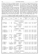 Seite 22 von AR Nr. 20 / 1914 vom 15.05