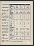 Seite 39 von Übersicht: auto motor und sport / Nr. 5 / 1999 - Titelseite