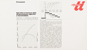 Alfa Romeo Alfasud ti – Verkaufsprospekt (1973, ital.) – Seite 5