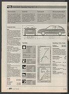 Seite 124 von Übersicht: auto motor und sport / Nr. 24 / 1991 - Titelseite