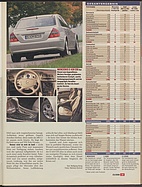 Seite 39 von Übersicht: auto motor und sport / Nr. 23 / 2006 - Titelseite