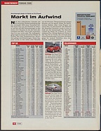 Seite 12 von Übersicht: auto motor und sport / Nr. 7 / 2008 - Titelseite